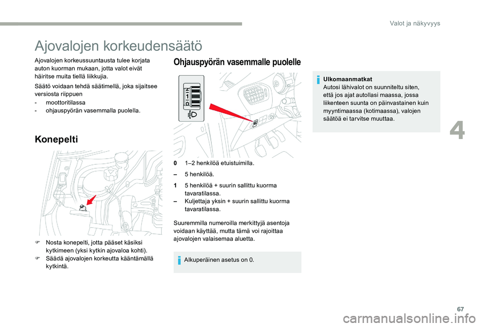CITROEN C-ELYSÉE 2017  Omistajan Käsikirjat (in Finnish) 67
Ajovalojen korkeudensäätö
Ajovalojen korkeussuuntausta tulee korjata 
auton kuorman mukaan, jotta valot eivät 
häiritse muita tiellä liikkujia.
Säätö voidaan tehdä säätimellä, joka sij