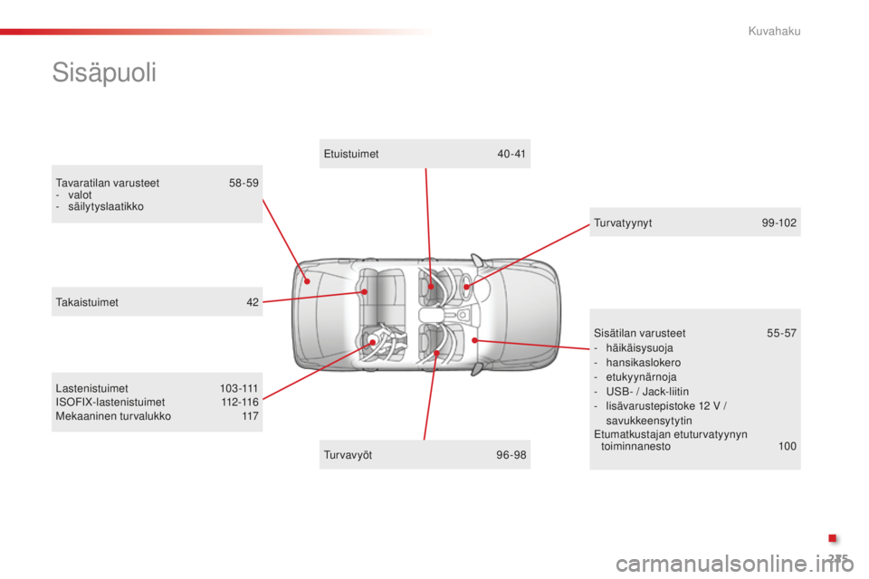 CITROEN C-ELYSÉE 2016 Omistajan Käsikirjat (in Finnish) 225
Sisäpuoli
tavaratilan varusteet 5 8-59
- valot
-
säilytyslaatikko
et
uistuimet
4
0- 41
L a s t e n i s t u i m e t
1
0 3 -111
iS
o
FiX
-lastenistuimet
1
12-116
Mekaaninen t CITROEN C-ELYSÉE 2016 Omistajan Käsikirjat (in Finnish) 225
Sisäpuoli
tavaratilan varusteet 5 8-59
- valot
-
säilytyslaatikko
et
uistuimet
4
0- 41
L a s t e n i s t u i m e t
1
0 3 -111
iS
o
FiX
-lastenistuimet
1
12-116
Mekaaninen t
