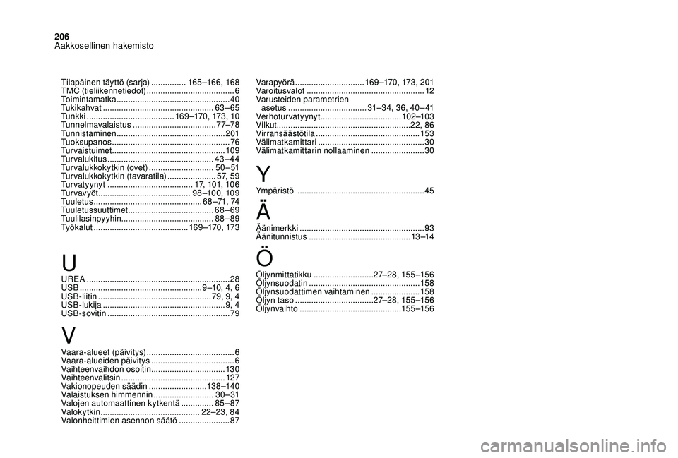 CITROEN DS3 CABRIO 2018  Omistajan Käsikirjat (in Finnish) 206
Tilapäinen täyttö (sarja) ...............16 5 –166, 168
TMC (tieliikennetiedot)  ...................................... 6
Toimintamatka
 ...............................

..................40
