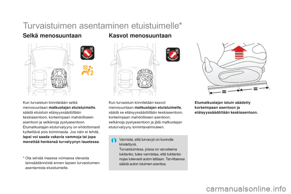 CITROEN DS3 2017  Omistajan Käsikirjat (in Finnish) DS3_fi_Chap07_securite-enfants_ed02-2015
Turvaistuimen asentaminen etuistuimelle*
Selkä menosuuntaan Kasvot menosuuntaan
Etumatkustajan istuin säädetty 
korkeimpaan asentoon ja 
etäisyyssäädölt