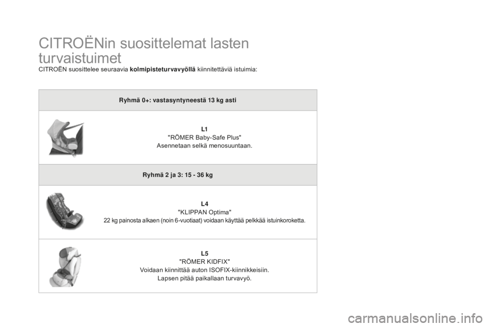 CITROEN DS3 2017  Omistajan Käsikirjat (in Finnish) DS3_fi_Chap07_securite-enfants_ed02-2015
CITROËNin suosittelemat lasten 
turvaistuimet
CITROËN suosittelee seuraavia kolmipisteturvavyöllä kiinnitettäviä istuimia:
Ryhmä 0+: vastasyntyneestä 1