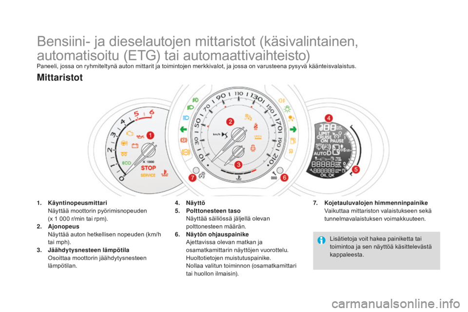 CITROEN DS3 2017 Omistajan Käsikirjat (in Finnish) DS3_fi_Chap01_controle-de-marche_ed02-2015
Bensiini- ja dieselautojen mittaristot (käsivalintainen,
automatisoitu (ETG) tai automaattivaihteisto)
Paneeli, jossa on ryhmiteltynä auton mittarit ja to CITROEN DS3 2017 Omistajan Käsikirjat (in Finnish) DS3_fi_Chap01_controle-de-marche_ed02-2015
Bensiini- ja dieselautojen mittaristot (käsivalintainen,
automatisoitu (ETG) tai automaattivaihteisto)
Paneeli, jossa on ryhmiteltynä auton mittarit ja to