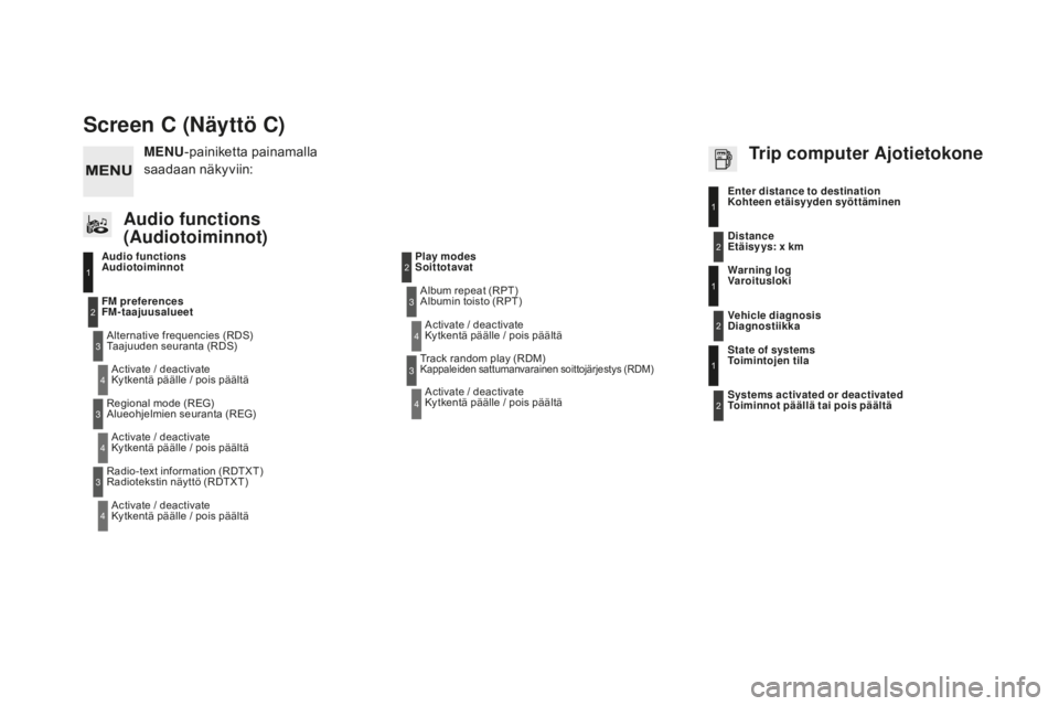 CITROEN DS3 2017 Omistajan Käsikirjat (in Finnish) DS3_fi_Chap11d_RD45_ed02-2015
Screen C (näyttö C)
Audio functions
Audiotoiminnot
Alternative frequencies (RDS)
Taajuuden seuranta (RDS)Activate / deactivate
Kytkentä päälle / pois päältä CITROEN DS3 2017 Omistajan Käsikirjat (in Finnish) DS3_fi_Chap11d_RD45_ed02-2015
Screen C (näyttö C)
Audio functions
Audiotoiminnot
Alternative frequencies (RDS)
Taajuuden seuranta (RDS)Activate / deactivate
Kytkentä päälle / pois päältä