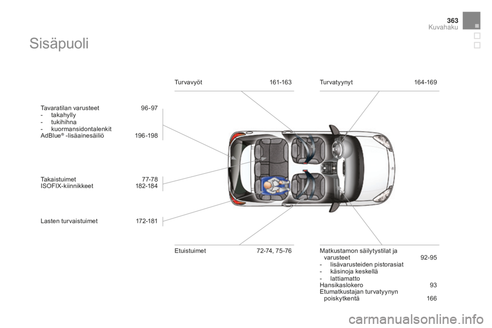CITROEN DS3 2017 Omistajan Käsikirjat (in Finnish) 363
DS3_fi_Chap12_index-recherche_ed02-2015
Sisäpuoli
Tavaratilan varusteet 96-97
- t akahylly
-
tu
kihihna
-
k
uormansidontalenkit
AdBlue
® -lisäainesäiliö 1 96-198
Takaistuimet
7
7-78
CITROEN DS3 2017 Omistajan Käsikirjat (in Finnish) 363
DS3_fi_Chap12_index-recherche_ed02-2015
Sisäpuoli
Tavaratilan varusteet 96-97
- t akahylly
-
tu
kihihna
-
k
uormansidontalenkit
AdBlue
® -lisäainesäiliö 1 96-198
Takaistuimet
7
7-78