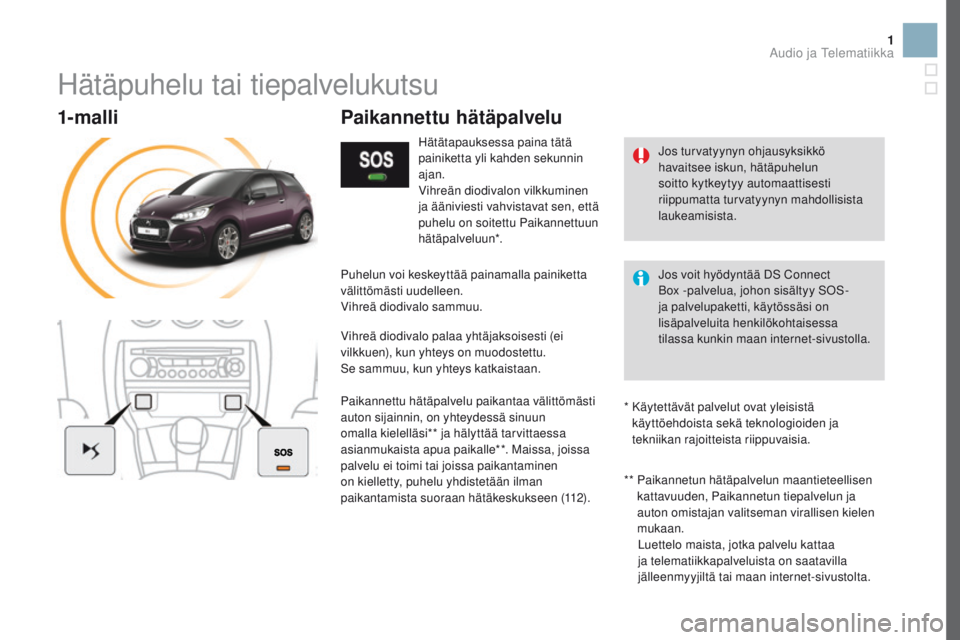 CITROEN DS3 2017  Omistajan Käsikirjat (in Finnish) 1
Hätäpuhelu tai tiepalvelukutsu
Hätätapauksessa paina tätä 
painiketta yli kahden sekunnin 
ajan.
Vihreän diodivalon vilkkuminen 
ja ääniviesti vahvistavat sen, että 
puhelu on soitettu Pai