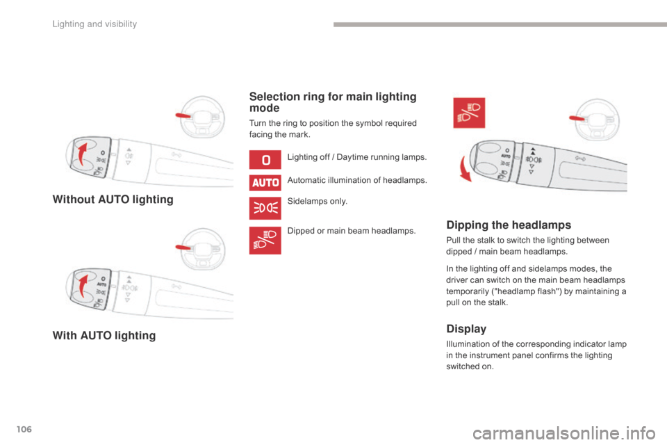 Citroen C3 2017 2.G Owners Guide 106
B618_en_Chap04_Eclairage-et-visibilite_ed01-2016
Without AUTO lighting
With AUTO lightingSelection ring for main lighting 
mode
Turn the ring to position the symbol required 
facing the mark.
Ligh