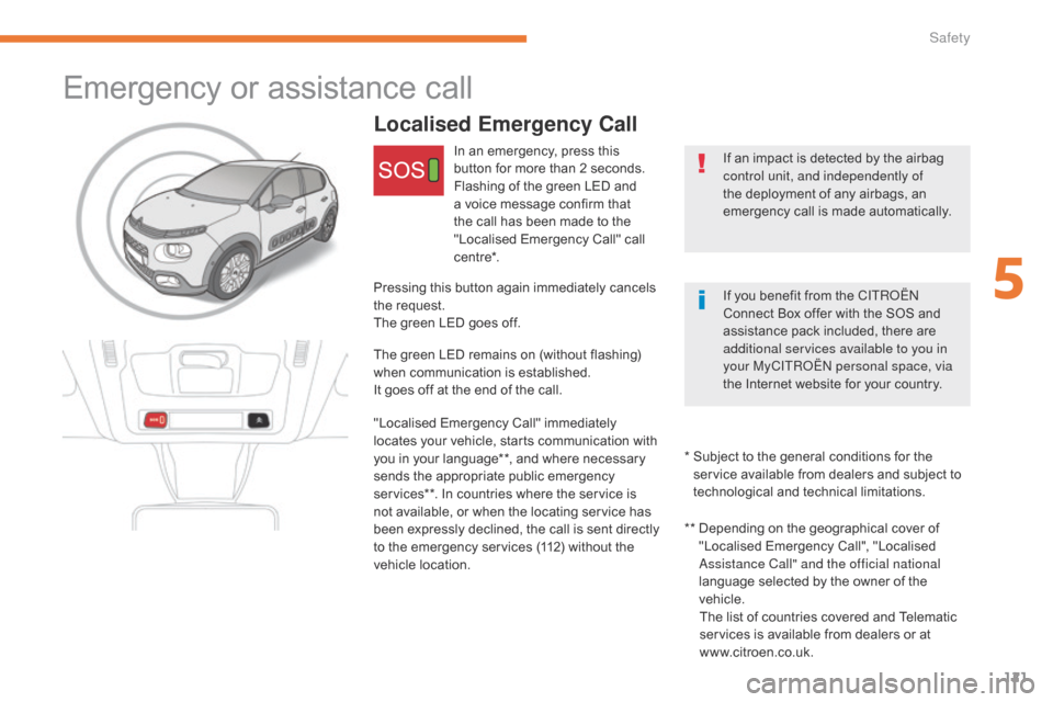 Citroen C3 2017 2.G Owners Manual 121
B618_en_Chap05_securite_ed01-2016
Localised Emergency Call
If an impact is detected by the airbag 
control unit, and independently of 
the deployment of any airbags, an 
emergency call is made aut