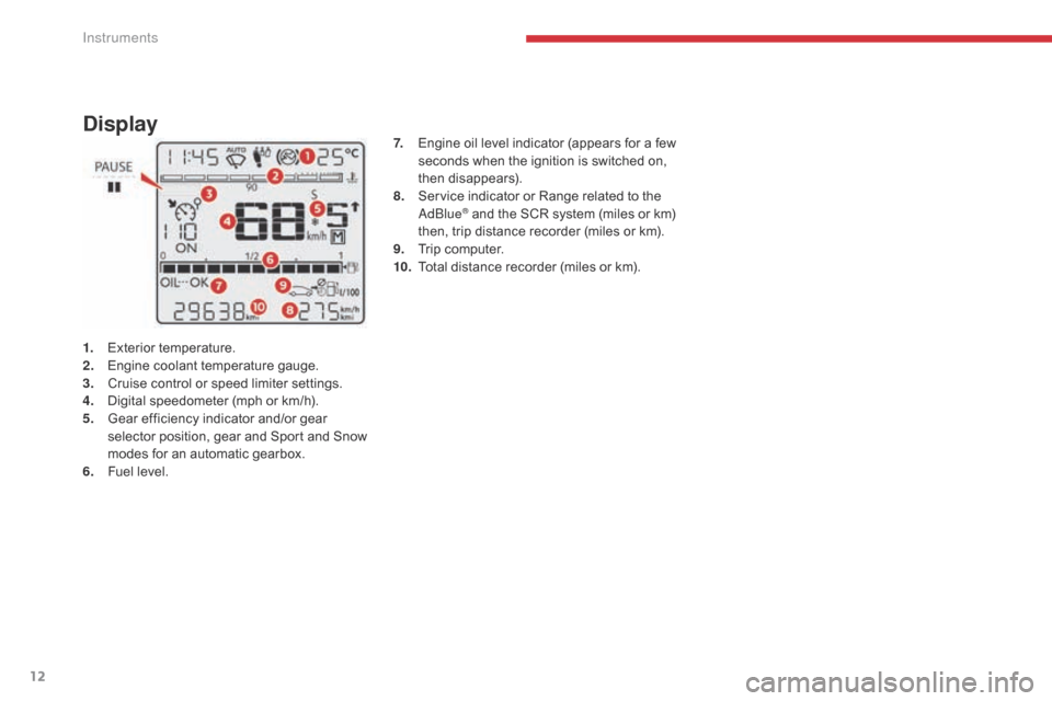 Citroen C3 2017 2.G User Guide 12
1. Exterior temperature.
2. Engine coolant temperature gauge.
3.
 C

ruise control or speed limiter settings.
4.
 D

igital speedometer (mph or km/h).
5.
 G

ear efficiency indicator and/or gear 
s