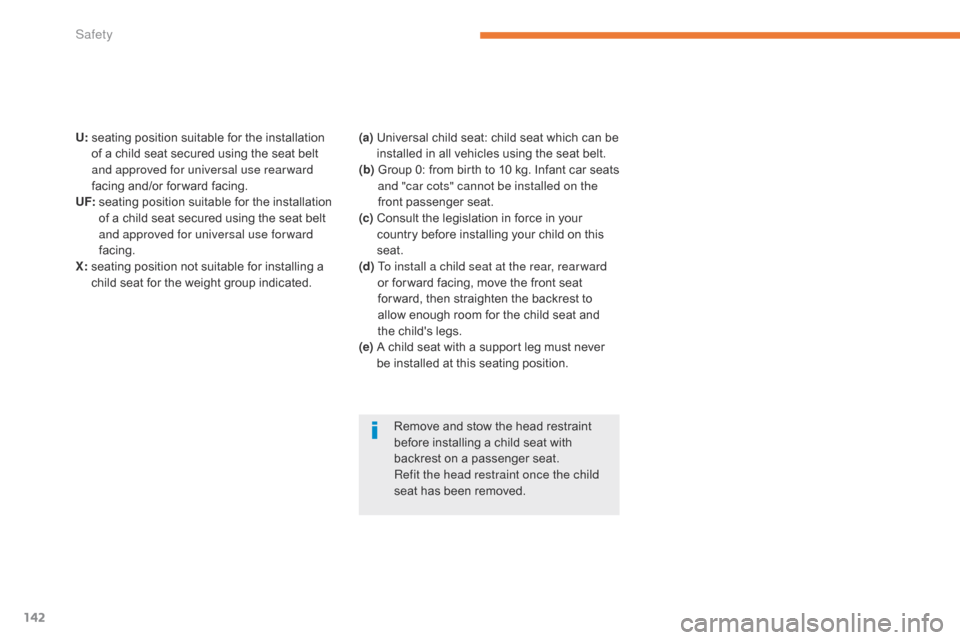 Citroen C3 2017 2.G Owners Manual 142
B618_en_Chap05_securite_ed01-2016
U:   seating position suitable for the installation 
of a child seat secured using the seat belt 
and approved for universal use rear ward 
facing and/or for ward