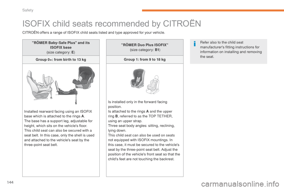 Citroen C3 2017 2.G Owners Manual 144
B618_en_Chap05_securite_ed01-2016
ISOFIX child seats recommended by CITROËN
"RÖMER Baby- Safe Plus" and its  ISOFIX base 
(size category: E )
Group 0+: from bir th to 13 kg
Installed rear ward f