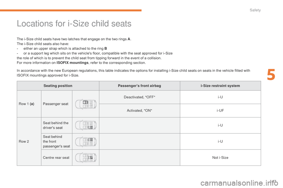 Citroen C3 2017 2.G Owners Manual 147
B618_en_Chap05_securite_ed01-2016
Locations for i-Size child seats
The i-Size child seats have two latches that engage on the two rings A.
The i-Size child seats also have:
-
 
e
 ither an upper s