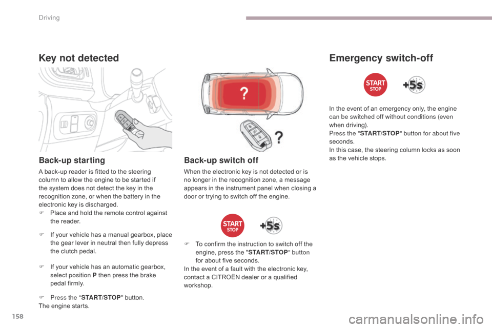 Citroen C3 2017 2.G Service Manual 158
B618_en_Chap06_conduite_ed01-2016
Key not detected
Back-up starting
A back-up reader is fitted to the steering 
column to allow the engine to be started if 
the system does not detect the key in t