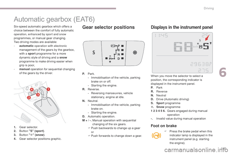 Citroen C3 2017 2.G Service Manual 161
B618_en_Chap06_conduite_ed01-2016
Automatic gearbox (EAT6)
1. Gear selector.
2. Button "S" (spor t) .
3.
 

Button  "T " (snow) .
4.
 G

ear selector positions graphic. P.
 Pa

rk.
-  
I
 mmobilis