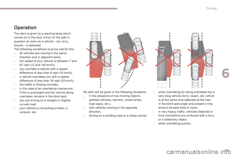 Citroen C3 2017 2.G Owners Manual 185
B618_en_Chap06_conduite_ed01-2016
Operation
The alert is given by a warning lamp which 
comes on in the door mirror on the side in 
question as soon as a vehicle - car, lorry, 
bicycle - is detect