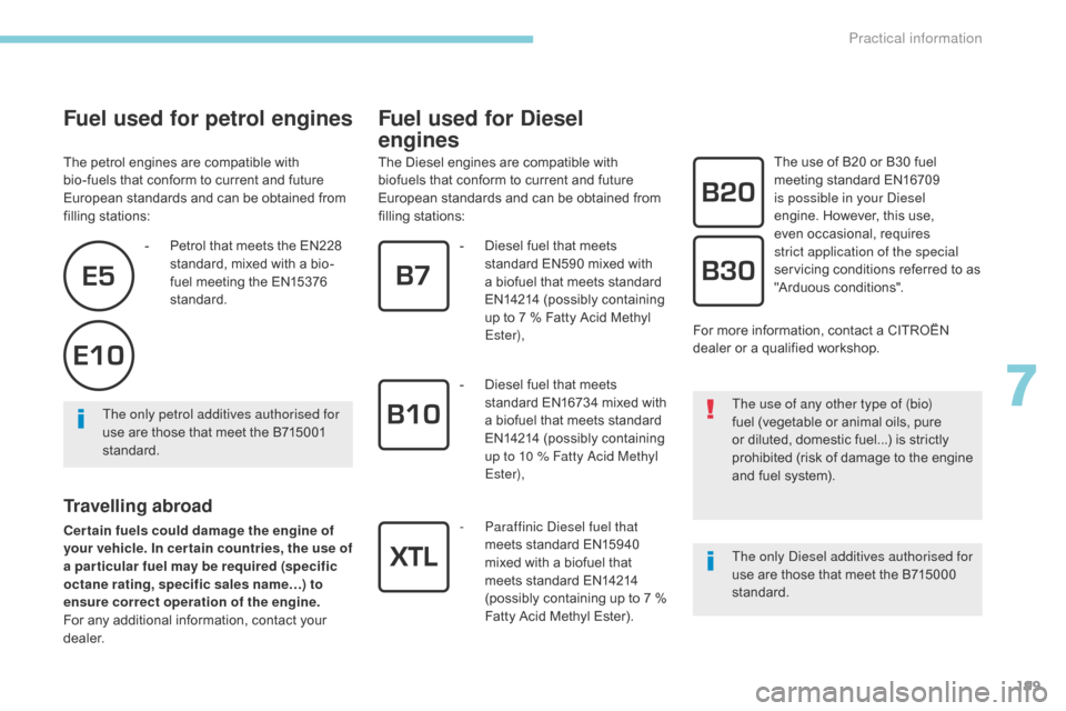 Citroen C3 2017 2.G Owners Manual 199
B618_en_Chap07_info-pratiques_ed01-2016
Fuel used for petrol engines
The petrol engines are compatible with 
bio-fuels that conform to current and future 
European standards and can be obtained fr
