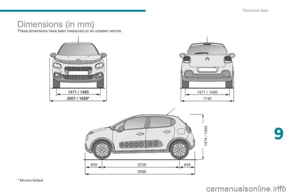 Citroen C3 2017 2.G Owners Manual 257
B618_en_Chap09_caracteristiques-techniques_ed01-2016
Dimensions (in mm)These dimensions have been measured on an unladen vehicle.
* Mirrors folded.
9
T Citroen C3 2017 2.G Owners Manual 257
B618_en_Chap09_caracteristiques-techniques_ed01-2016
Dimensions (in mm)These dimensions have been measured on an unladen vehicle.
* Mirrors folded.
9
T
