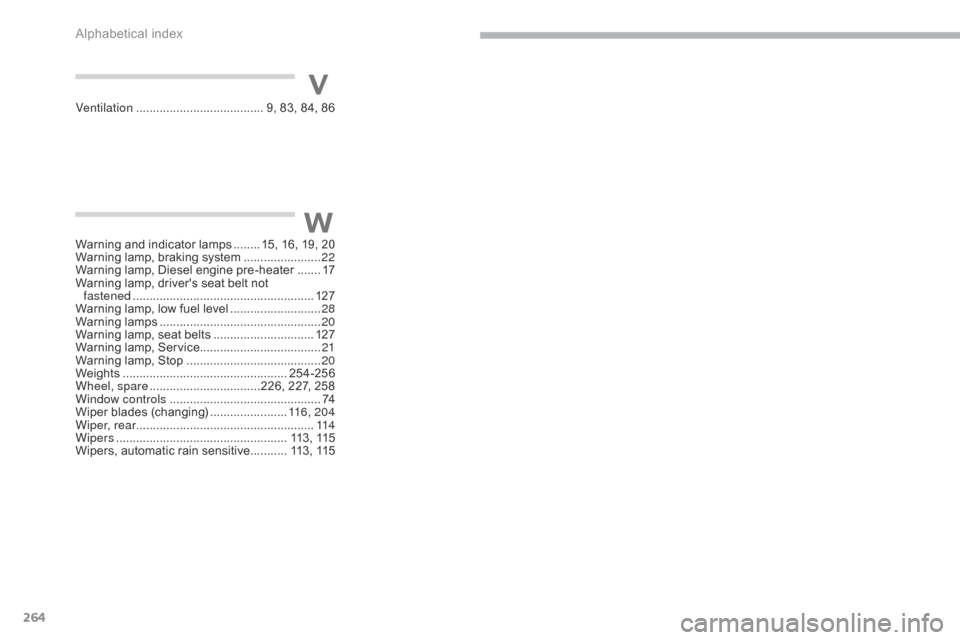 Citroen C3 2017 2.G User Guide 264
Alphabetical index
B618_en_Chap11_index-alpha_ed01-2016
Warning and indicator lamps ........ 15, 16, 19, 20
Warning lamp, braking system  .......................2
2
Warning lamp, Diesel engine pre