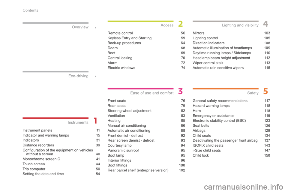 Citroen C3 2017 2.G Owners Manual .
.
B618_en_Chap00a_sommaire_ed01-2016
Instrument panels 11
Indicator and warning lamps  
1
 5
Indic ators
 31
D

istance recorders  
3
 9
Configuration of the equipment on vehicles  without a screen
