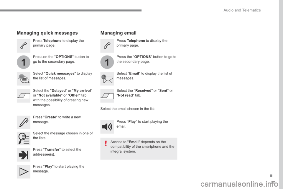 Citroen C3 2017 2.G User Guide 77
.
11
 Audio and Telematics 
       Managing  email  
  Press   Telephone  to display the primary page.  
  Press  the  " OPTIONS " button to go to the secondary page.  
  Select  " Email " to displ