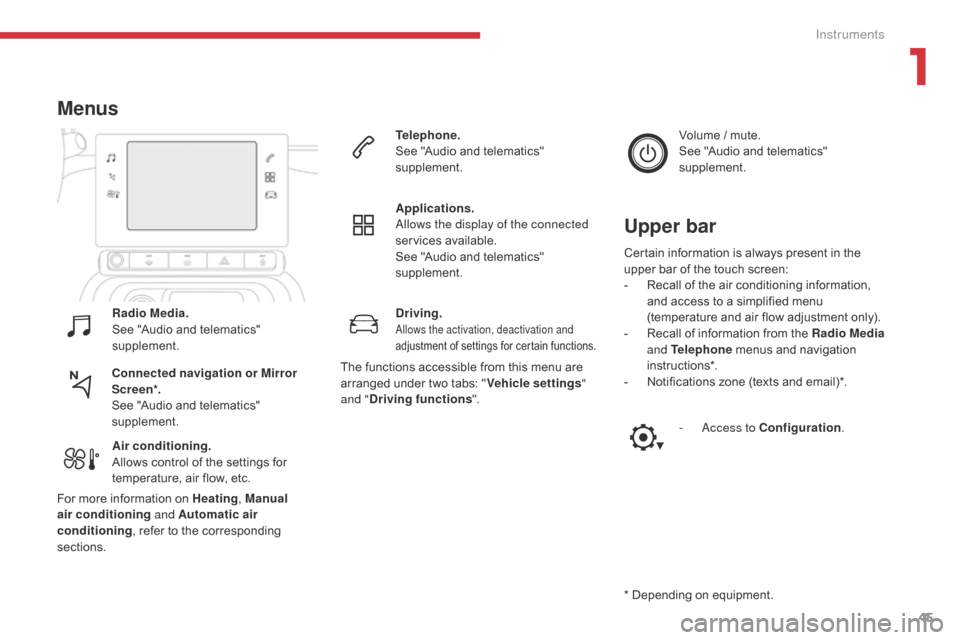 Citroen C3 2017 2.G Service Manual 45
B618_en_Chap01_Instruments-de-bord_ed01-2016
Driving.Allows the activation, deactivation and 
adjustment of settings for certain functions.
Menus
Connected navigation or Mirror 
Scre en*.
See "Audi