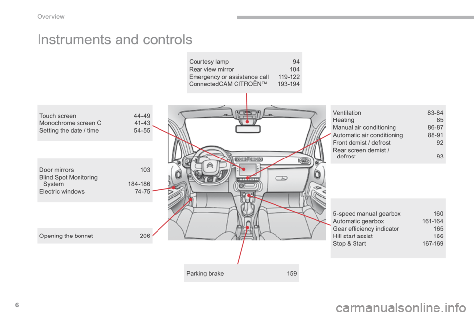 Citroen C3 2017 2.G Owners Manual 6
B618_en_Chap00b_vue-ensemble_ _ed01-2016
Instruments and controls
Door mirrors 103
Blind Spot Monitoring   System
 18

4 -18 6
Electric windows
 
7
 4-75
Opening the bonnet
 
2
 06 Ventilation
 8

3