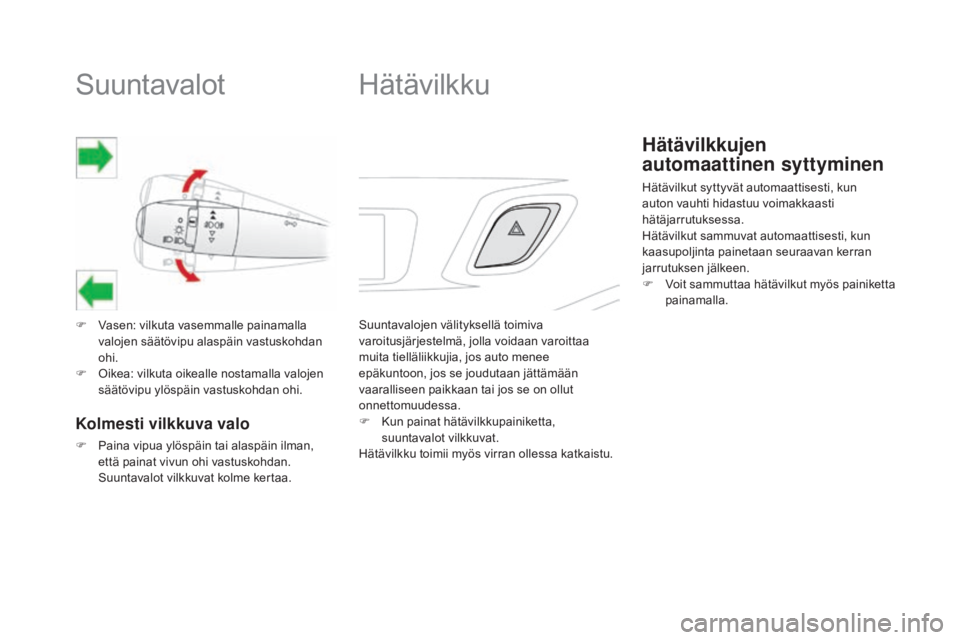 CITROEN DS3 2016 Omistajan Käsikirjat (in Finnish) Suuntavalot
F Vasen: vilkuta vasemmalle painamalla valojen säätövipu alaspäin vastuskohdan
ohi.
F
O
ikea: vilkuta oikealle nostamalla valojen
säätövipu ylöspäin vastuskohdan ohi.
Kolmest CITROEN DS3 2016 Omistajan Käsikirjat (in Finnish) Suuntavalot
F Vasen: vilkuta vasemmalle painamalla valojen säätövipu alaspäin vastuskohdan
ohi.
F
O
ikea: vilkuta oikealle nostamalla valojen
säätövipu ylöspäin vastuskohdan ohi.
Kolmest