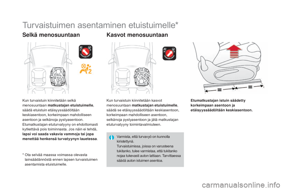 CITROEN DS3 2016 Omistajan Käsikirjat (in Finnish) DS3_fi_Chap07_securite-enfants_ed01-2015
Turvaistuimen asentaminen etuistuimelle*
Selkä menosuuntaan Kasvot menosuuntaan
Etumatkustajan istuin säädetty
korkeimpaan asentoon ja
etäisyyssäädölt CITROEN DS3 2016 Omistajan Käsikirjat (in Finnish) DS3_fi_Chap07_securite-enfants_ed01-2015
Turvaistuimen asentaminen etuistuimelle*
Selkä menosuuntaan Kasvot menosuuntaan
Etumatkustajan istuin säädetty
korkeimpaan asentoon ja
etäisyyssäädölt