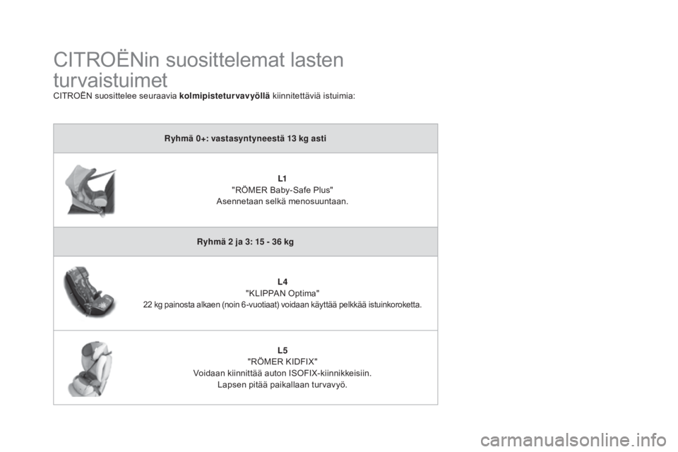 CITROEN DS3 2016 Omistajan Käsikirjat (in Finnish) DS3_fi_Chap07_securite-enfants_ed01-2015
CITROËNin suosittelemat lasten
turvaistuimet
CITROËN suosittelee seuraavia kolmipisteturvavyöllä kiinnitettäviä istuimia:
Ryhmä 0+: vastasyntyneestä 1 CITROEN DS3 2016 Omistajan Käsikirjat (in Finnish) DS3_fi_Chap07_securite-enfants_ed01-2015
CITROËNin suosittelemat lasten
turvaistuimet
CITROËN suosittelee seuraavia kolmipisteturvavyöllä kiinnitettäviä istuimia:
Ryhmä 0+: vastasyntyneestä 1