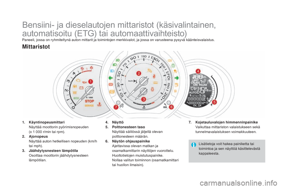 CITROEN DS3 2016 Omistajan Käsikirjat (in Finnish) DS3_fi_Chap01_controle-de-marche_ed01-2015
Bensiini- ja dieselautojen mittaristot (käsivalintainen,
automatisoitu (ETG) tai automaattivaihteisto)
Paneeli, jossa on ryhmiteltynä auton mittarit ja to CITROEN DS3 2016 Omistajan Käsikirjat (in Finnish) DS3_fi_Chap01_controle-de-marche_ed01-2015
Bensiini- ja dieselautojen mittaristot (käsivalintainen,
automatisoitu (ETG) tai automaattivaihteisto)
Paneeli, jossa on ryhmiteltynä auton mittarit ja to