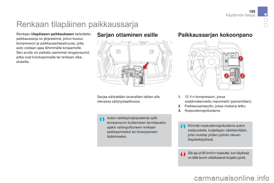 CITROEN DS3 2016 Omistajan Käsikirjat (in Finnish) 195
DS3_fi_Chap08_info-pratiques_ed01-2015
Kiinnitä nopeudenrajoitustarra auton
sisäpuolelle, kuljettajan näkökenttään,
jotta muistat yhden pyörän olevan
tilapäiskäytössä.
paikkaussarja CITROEN DS3 2016 Omistajan Käsikirjat (in Finnish) 195
DS3_fi_Chap08_info-pratiques_ed01-2015
Kiinnitä nopeudenrajoitustarra auton
sisäpuolelle, kuljettajan näkökenttään,
jotta muistat yhden pyörän olevan
tilapäiskäytössä.
paikkaussarja