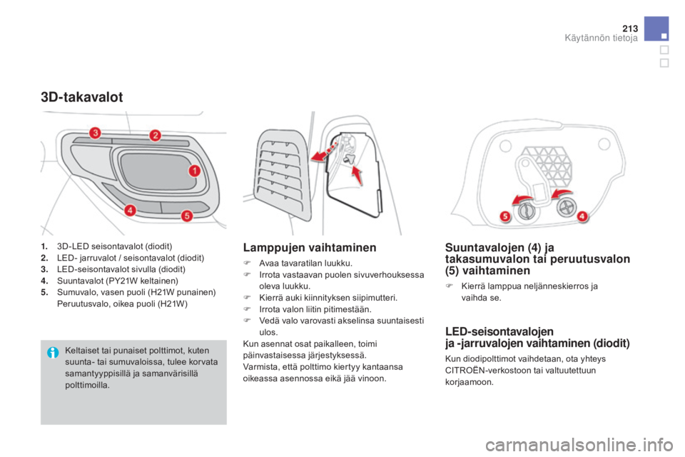 CITROEN DS3 2016 Omistajan Käsikirjat (in Finnish) 213
DS3_fi_Chap08_info-pratiques_ed01-2015
Suuntavalojen (4) ja
takasumuvalon tai peruutusvalon
(5) vaihtaminen
F Kierrä lamppua neljänneskierros ja vaihda se.
LEd-seisontavalojen
ja -jarruvalo CITROEN DS3 2016 Omistajan Käsikirjat (in Finnish) 213
DS3_fi_Chap08_info-pratiques_ed01-2015
Suuntavalojen (4) ja
takasumuvalon tai peruutusvalon
(5) vaihtaminen
F Kierrä lamppua neljänneskierros ja vaihda se.
LEd-seisontavalojen
ja -jarruvalo