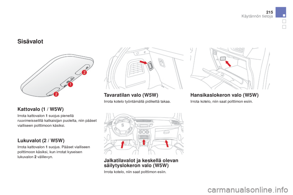 CITROEN DS3 2016 Omistajan Käsikirjat (in Finnish) 215
DS3_fi_Chap08_info-pratiques_ed01-2015
Sisävalot
Kattovalo (1 / W5W)
Irrota kattovalon 1 suojus pienellä
ruuvimeisselillä katkaisijan puolelta, niin pääset
vialliseen polttimoon käsiksi.
L CITROEN DS3 2016 Omistajan Käsikirjat (in Finnish) 215
DS3_fi_Chap08_info-pratiques_ed01-2015
Sisävalot
Kattovalo (1 / W5W)
Irrota kattovalon 1 suojus pienellä
ruuvimeisselillä katkaisijan puolelta, niin pääset
vialliseen polttimoon käsiksi.
L
