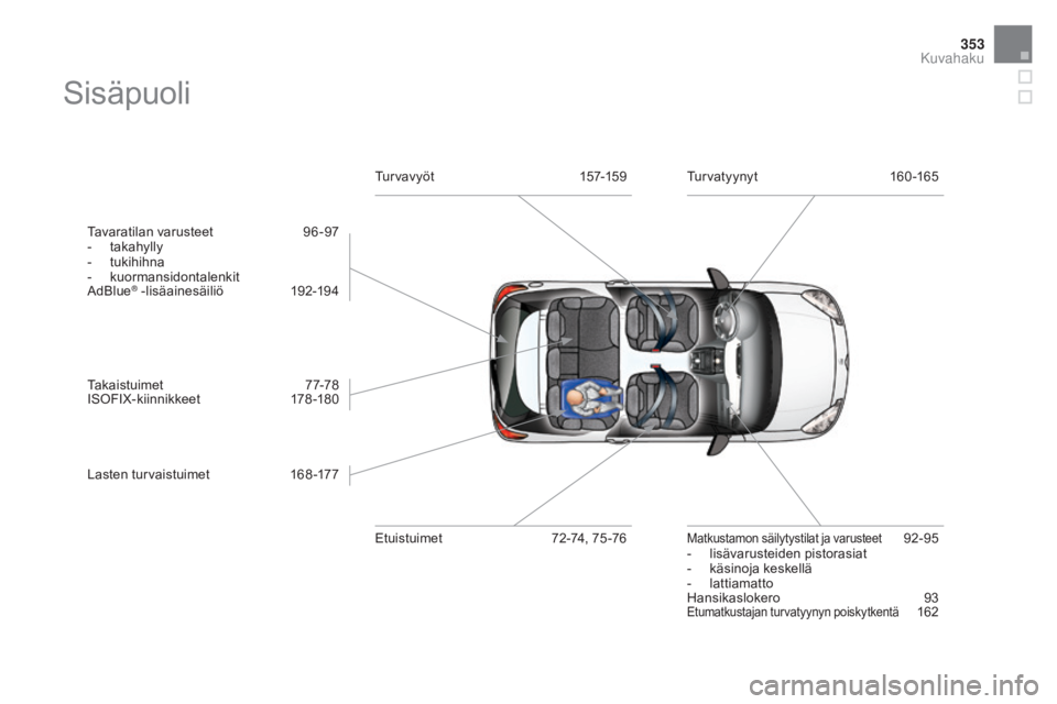 CITROEN DS3 2016 Omistajan Käsikirjat (in Finnish) 353
DS3_fi_Chap12_index-recherche_ed01-2015
Sisäpuoli
Tavaratilan varusteet 96-97
- t akahylly
-
tu
kihihna
-
k
uormansidontalenkit
AdBlue
® -lisäainesäiliö 1 92-194
Takaistuimet
7
7-78
CITROEN DS3 2016 Omistajan Käsikirjat (in Finnish) 353
DS3_fi_Chap12_index-recherche_ed01-2015
Sisäpuoli
Tavaratilan varusteet 96-97
- t akahylly
-
tu
kihihna
-
k
uormansidontalenkit
AdBlue
® -lisäainesäiliö 1 92-194
Takaistuimet
7
7-78