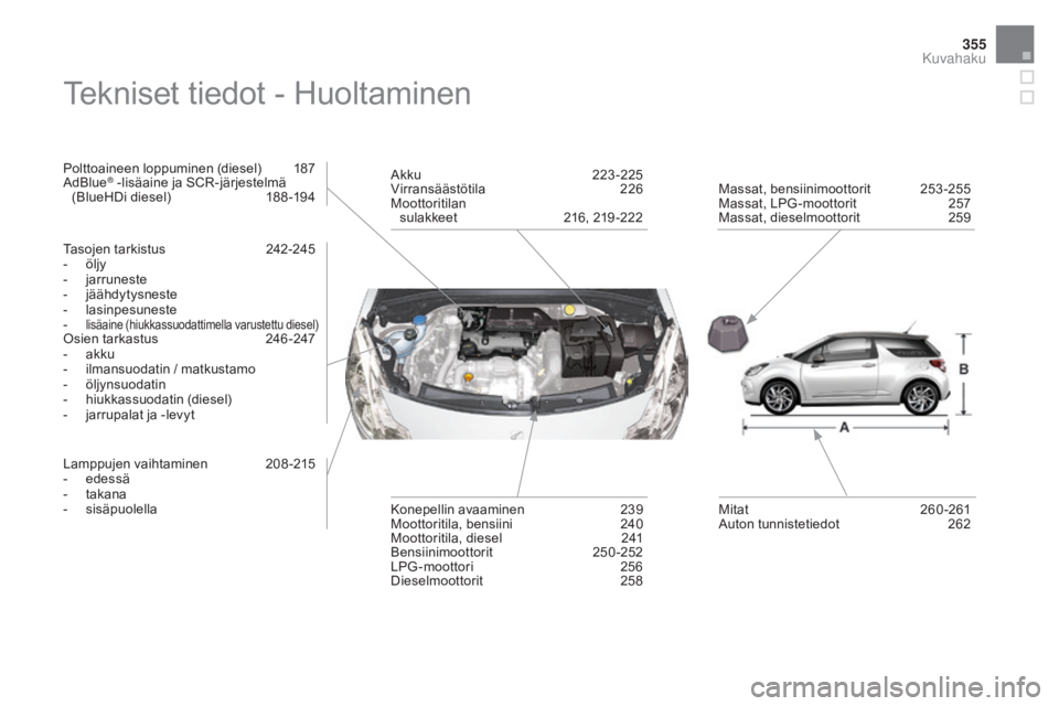 CITROEN DS3 2016 Omistajan Käsikirjat (in Finnish) 355
DS3_fi_Chap12_index-recherche_ed01-2015
Tekniset tiedot - Huoltaminen
Polttoaineen loppuminen (diesel) 187
AdBlue® -lisäaine ja SCR-järjestelmä
(BlueHDi diesel) 1 88 -194
Tasojen tarkistus
CITROEN DS3 2016 Omistajan Käsikirjat (in Finnish) 355
DS3_fi_Chap12_index-recherche_ed01-2015
Tekniset tiedot - Huoltaminen
Polttoaineen loppuminen (diesel) 187
AdBlue® -lisäaine ja SCR-järjestelmä
(BlueHDi diesel) 1 88 -194
Tasojen tarkistus
