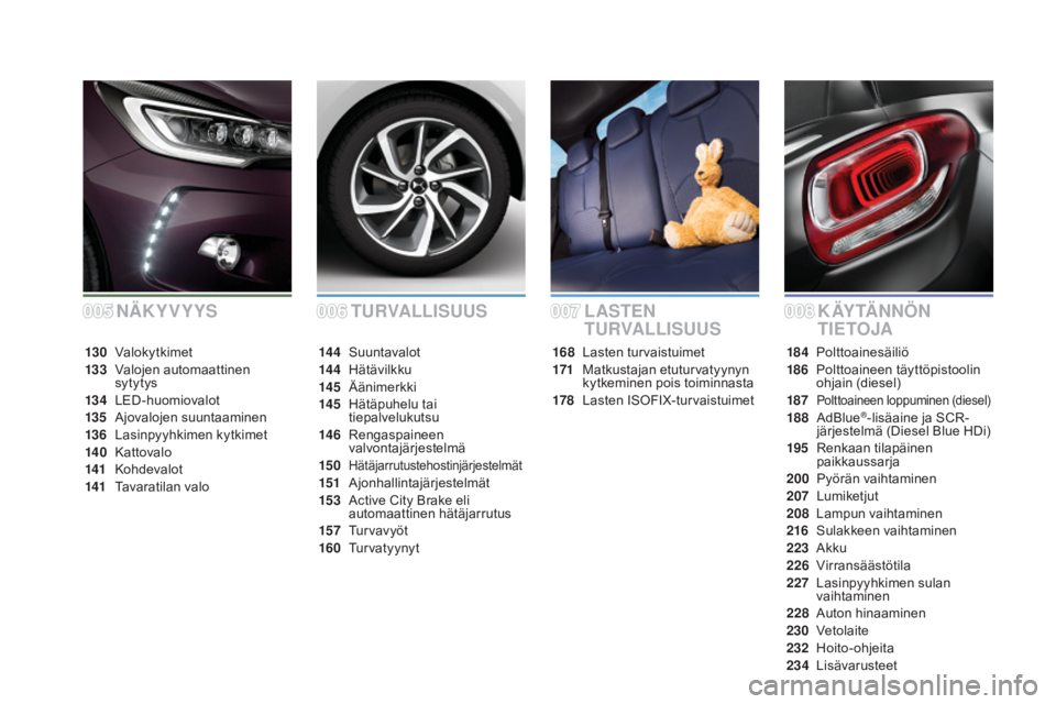 CITROEN DS3 2016 Omistajan Käsikirjat (in Finnish) DS3_fi_Chap00a_sommaire_ed01-2015
TURVALLISUUSKÄYTÄnn Ön
T IETojA
L
ASTEn
T URVALLISUUS
168 Lasten turvaistuimet
171 M
atkustajan etuturvatyynyn
kytkeminen pois toiminnasta
178
L
asten ISOFIX- CITROEN DS3 2016 Omistajan Käsikirjat (in Finnish) DS3_fi_Chap00a_sommaire_ed01-2015
TURVALLISUUSKÄYTÄnn Ön
T IETojA
L
ASTEn
T URVALLISUUS
168 Lasten turvaistuimet
171 M
atkustajan etuturvatyynyn
kytkeminen pois toiminnasta
178
L
asten ISOFIX-