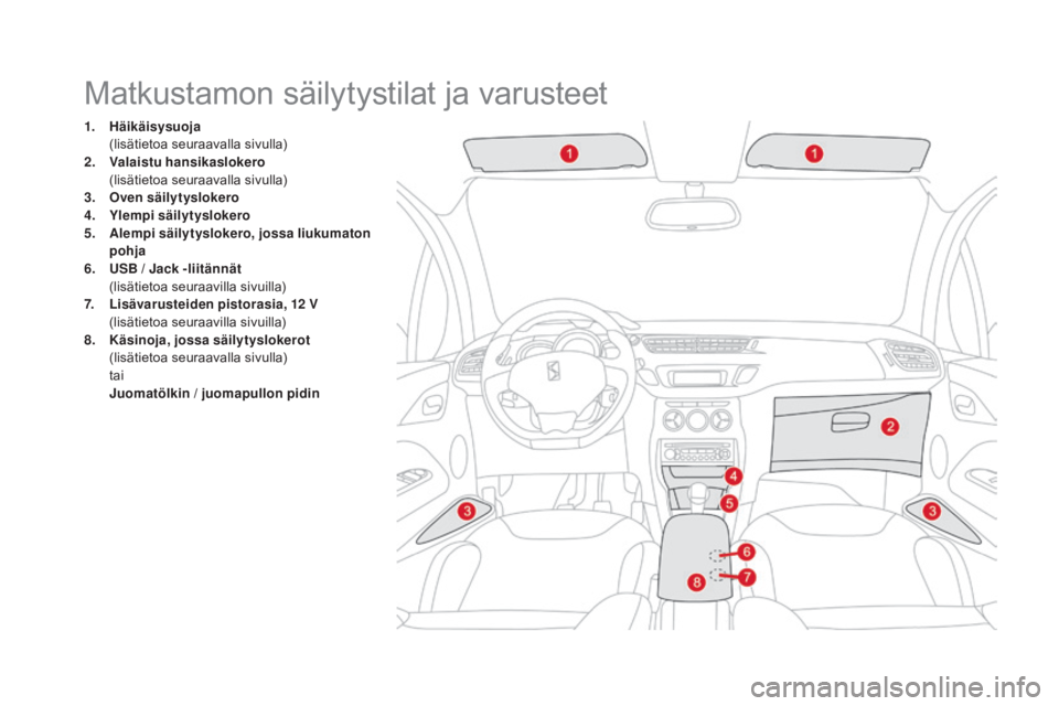 CITROEN DS3 2016 Omistajan Käsikirjat (in Finnish) DS3_fi_Chap03_confort_ed01-2015
Matkustamon säilytystilat ja varusteet
1. Häikäisysuoja (
lisätietoa seuraavalla sivulla)
2.
V
alaistu hansikaslokero
(
lisätietoa seuraavalla sivulla)
3.
CITROEN DS3 2016 Omistajan Käsikirjat (in Finnish) DS3_fi_Chap03_confort_ed01-2015
Matkustamon säilytystilat ja varusteet
1. Häikäisysuoja (
lisätietoa seuraavalla sivulla)
2.
V
alaistu hansikaslokero
(
lisätietoa seuraavalla sivulla)
3.