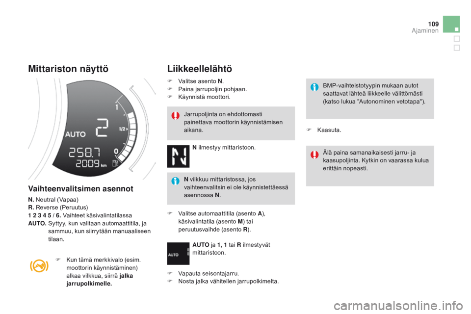 CITROEN DS3 2015 Omistajan Käsikirjat (in Finnish) 109
DS3_fi_Chap06_conduite_ed01-2014
Mittariston näyttö
Vaihteenvalitsimen asennot
N. Neutral (Vapaa)
R. Reverse (Peruutus)
1 2 3 4 5 / 6. Vaihteet käsivalintatilassa
AUTO.
S
yttyy, kun valit CITROEN DS3 2015 Omistajan Käsikirjat (in Finnish) 109
DS3_fi_Chap06_conduite_ed01-2014
Mittariston näyttö
Vaihteenvalitsimen asennot
N. Neutral (Vapaa)
R. Reverse (Peruutus)
1 2 3 4 5 / 6. Vaihteet käsivalintatilassa
AUTO.
S
yttyy, kun valit