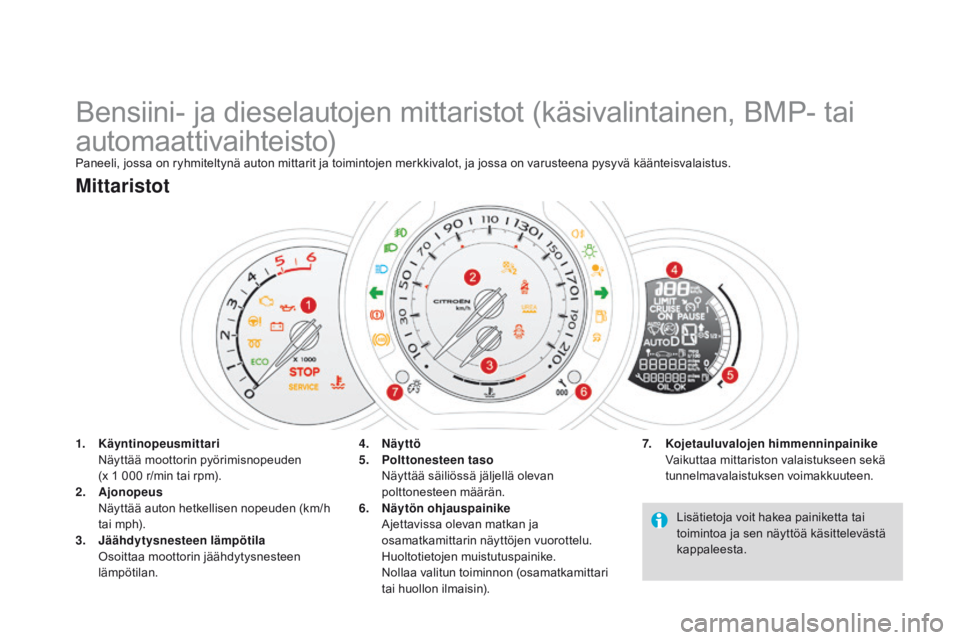 CITROEN DS3 2015  Omistajan Käsikirjat (in Finnish) DS3_fi_Chap01_controle-de-marche_ed01-2014
Bensiini- ja dieselautojen mittaristot (käsivalintainen, BMP- tai 
automaattivaihteisto)
Paneeli, jossa on ryhmiteltynä auton mittarit ja toimintojen merkk