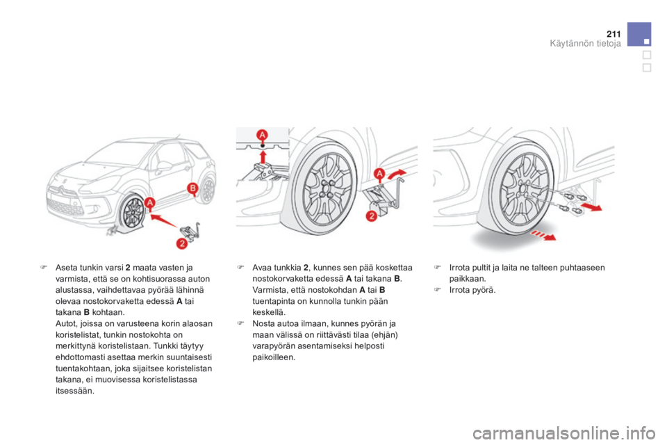 CITROEN DS3 2015  Omistajan Käsikirjat (in Finnish) 2 11
DS3_fi_Chap10_info-pratiques_ed01-2014
F Aseta tunkin varsi 2 maata vasten ja varmista, että se on kohtisuorassa auton 
alustassa, vaihdettavaa pyörää lähinnä 
olevaa nostokorvaketta edess