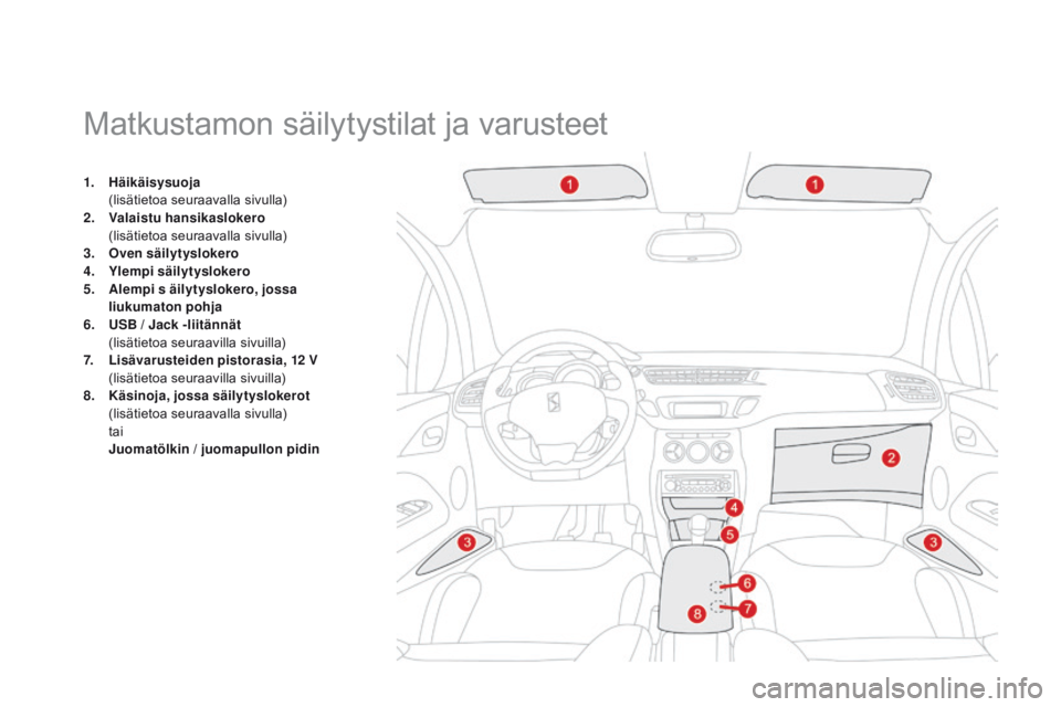 CITROEN DS3 2015 Omistajan Käsikirjat (in Finnish) DS3_fi_Chap05_amenagement_ed01-2014
Matkustamon säilytystilat ja varusteet
1. Häikäisysuoja (
lisätietoa seuraavalla sivulla)
2.
V
alaistu hansikaslokero
(
lisätietoa seuraavalla sivulla)
CITROEN DS3 2015 Omistajan Käsikirjat (in Finnish) DS3_fi_Chap05_amenagement_ed01-2014
Matkustamon säilytystilat ja varusteet
1. Häikäisysuoja (
lisätietoa seuraavalla sivulla)
2.
V
alaistu hansikaslokero
(
lisätietoa seuraavalla sivulla)