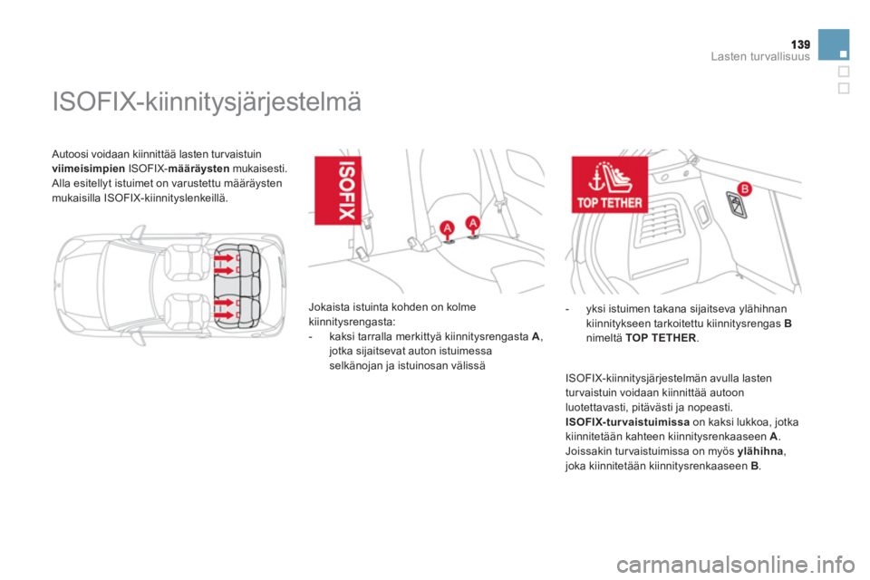 CITROEN DS3 2014 Omistajan Käsikirjat (in Finnish) Lasten turvallisuus
Autoosi voidaan kiinnittää lasten turvaistuin viimeisimpienISOFIX-määräystenmukaisesti.
Alla esitellyt istuimet on varustettu määräystenmukaisilla ISOFIX-kiinnityslenkeil CITROEN DS3 2014 Omistajan Käsikirjat (in Finnish) Lasten turvallisuus
Autoosi voidaan kiinnittää lasten turvaistuin viimeisimpienISOFIX-määräystenmukaisesti.
Alla esitellyt istuimet on varustettu määräystenmukaisilla ISOFIX-kiinnityslenkeil