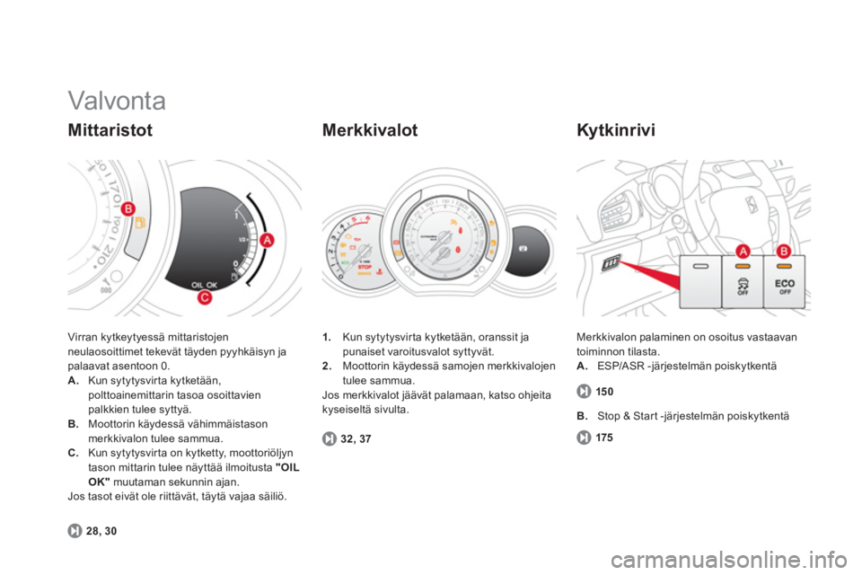 CITROEN DS3 2014  Omistajan Käsikirjat (in Finnish)   Valvont a  
Virran kytkeytyessä mittaristojenneulaosoittimet tekevät täyden pyyhkäisyn ja palaavat asentoon 0. A. 
 Kun sytytysvirta kytketään,polttoainemittarin tasoa osoittavien palkkien tul