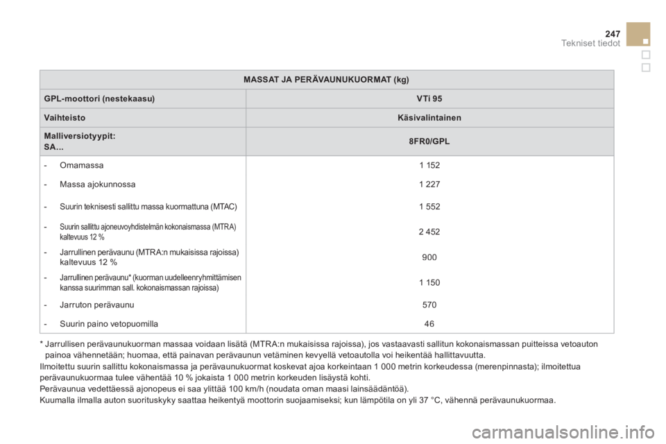 CITROEN DS3 2014  Omistajan Käsikirjat (in Finnish) 247Te k n i s e t  t i e d o t
   *  Jarrullisen perävaunukuorman massaa voidaan lisätä (MTRA:n mukaisissa rajoissa), jos vastaavasti sallitun kokonaismassan puitteissa vetoautonpainoa vähennetä�
