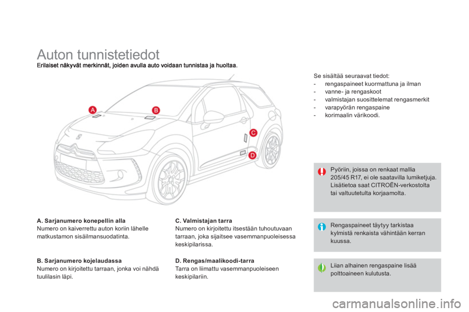 CITROEN DS3 2014  Omistajan Käsikirjat (in Finnish)    
 
 
 
 
 
 
 
 
 
 
 
 
 
 
 
Auton tunnistetiedot 
A. Sarjanumero konepellin allaNumero on kaiverrettu auton koriin lähellematkustamon sisäilmansuodatinta.
B. Sarjanumero kojelaudassaNumero on 