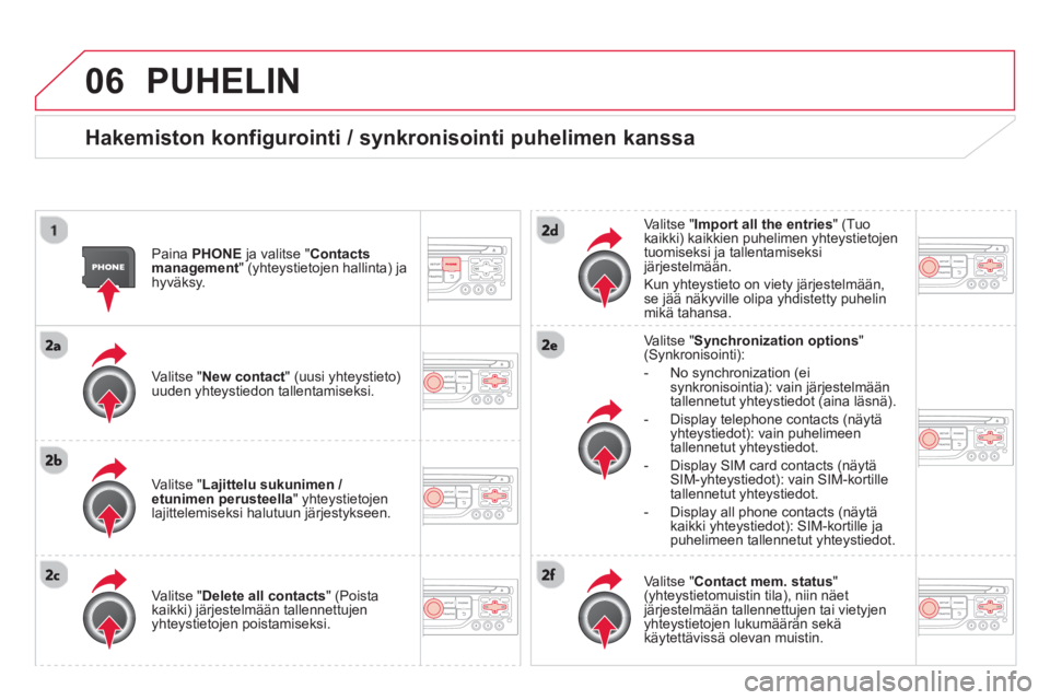 CITROEN DS3 2014  Omistajan Käsikirjat (in Finnish) 06PUHELIN
   
Hakemiston konfigurointi / synkronisointi puhelimen kanssa 
 
 
Paina  PHONEja valitse " Contacts 
management  " (yhteystietojen hallinta) ja hyväksy.
   
V
alitse " New contact" (uusi 
