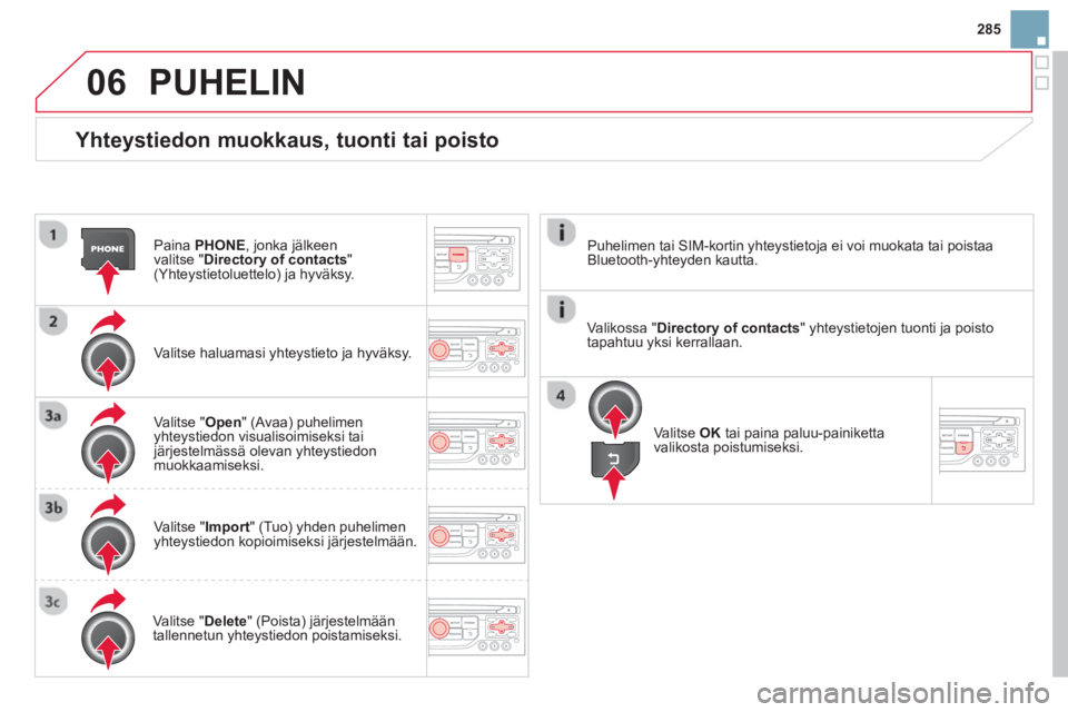 CITROEN DS3 2014  Omistajan Käsikirjat (in Finnish) 285
06
   
Yhteystiedon muokkaus, tuonti tai poisto 
Paina  PHONE 
, jonka jälkeen 
valitse " Directory of contacts"(Yhteystietoluettelo) ja hyväksy.
Valitse haluamasi yhteystieto ja hyväksy.  
V
a