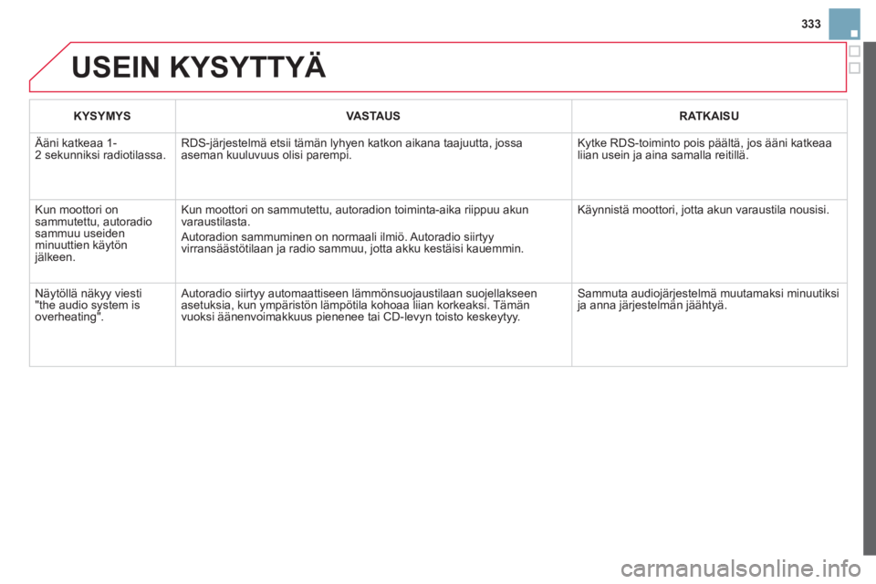 CITROEN DS3 2014  Omistajan Käsikirjat (in Finnish) 333
  USEIN KYSYTTYÄ
KYSYMYSVASTAUSRATKAISU
 Ääni katkeaa 1-2 sekunniksi radiotilassa. RDS-järjestelmä etsii tämän lyhyen katkon aikana taajuutta, jossaaseman kuuluvuus olisi parempi. 
Kytke RD