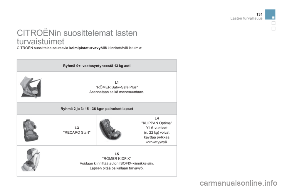 CITROEN DS3 2011  Omistajan Käsikirjat (in Finnish) 131Lasten turvallisuus
  CITROËNin suosittelemat lasten 
turvaistuimet 
 CITROËN suosittelee seuraavia  kolmipisteturvavyöllä   kiinnitettäviä istuimia:
Ryhmä 0+: vastasyntyneestä 13 kg asti
 