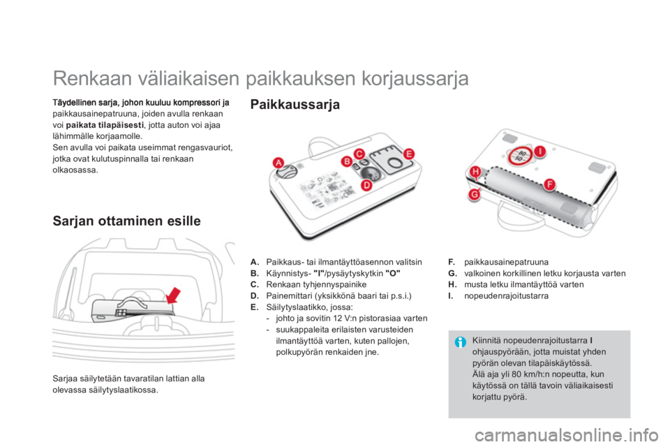 CITROEN DS3 2011  Omistajan Käsikirjat (in Finnish)    
 
 
 
 
 
 
 
 
 
 
 
 
 
 
 
 
Renkaan väliaikaisen paikkauksen korjaussarja 
paikkausainepatruuna, joiden avulla renkaan
voi paikata tilapäisesti  , jotta auton voi ajaa 
lähimmälle korjaamo