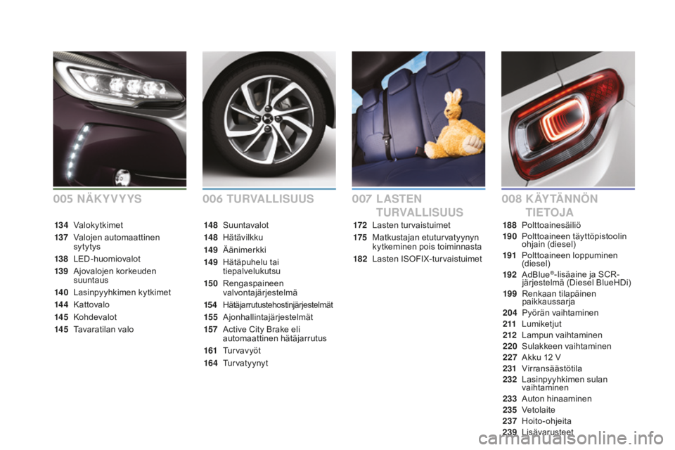 CITROEN DS3 CABRIO 2017 Omistajan Käsikirjat (in Finnish) DS3_fi_Chap00a_sommaire_ed02-2015
TURVALLISUUSKÄYTÄnn Ön
T IETO j
A
L
ASTEn
T URVALLISUUS
172 Lasten turvaistuimet
175
M
atkustajan etuturvatyynyn
kytkeminen pois toiminnasta
182
L
asten IS CITROEN DS3 CABRIO 2017 Omistajan Käsikirjat (in Finnish) DS3_fi_Chap00a_sommaire_ed02-2015
TURVALLISUUSKÄYTÄnn Ön
T IETO j
A
L
ASTEn
T URVALLISUUS
172 Lasten turvaistuimet
175
M
atkustajan etuturvatyynyn
kytkeminen pois toiminnasta
182
L
asten IS